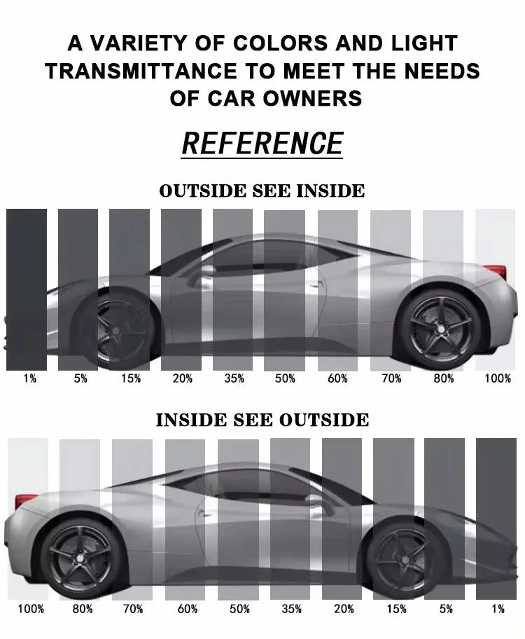 iCarNFTS Diamond Series Window Tint